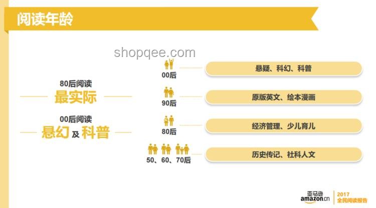 “全脑开发”阅读神话破灭，科学育儿成未来趋势