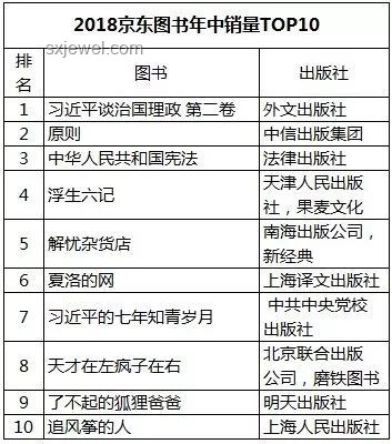 2025南科大增设普本批次招生影响深度分析