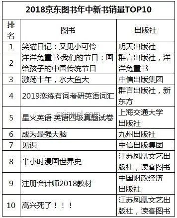 2025南科大增设普本批次招生影响深度分析