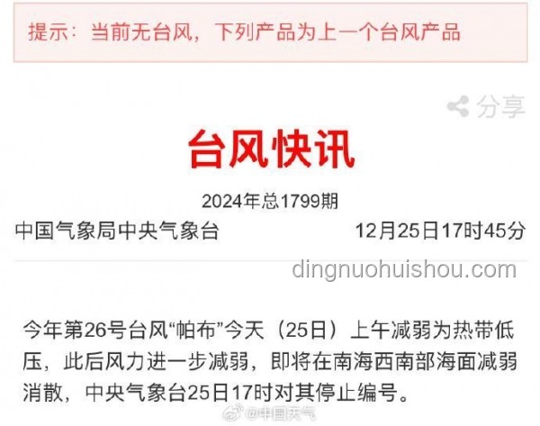 2025年第1号台风“蝴蝶”生成后的趋势预测